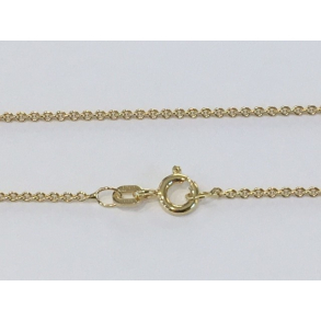 Forg. rundanker k�de