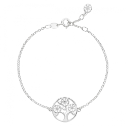 MARGUERIT ARMBND LIVETS TR